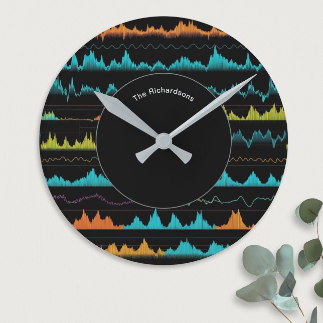 Modern Abstract Sound Wave Pattern Personalized Runde Wanduhr (A stylish personalized wall clock, with a pattern like sound waves in blue, green and orange)