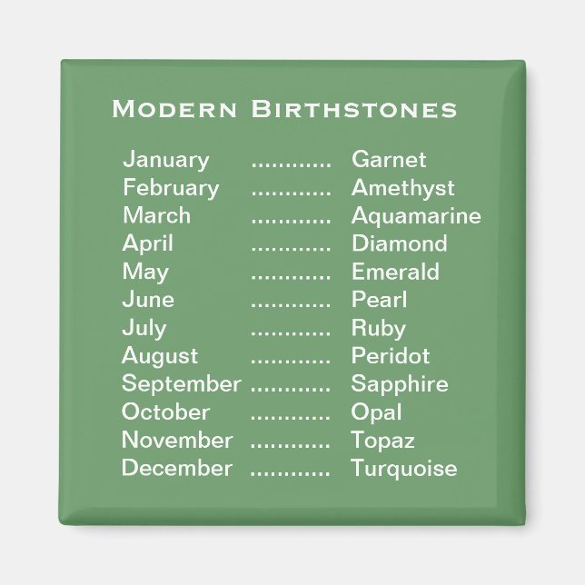 Modern Birthstones Magnet (Vorne)