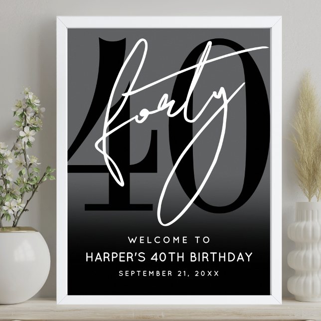 Modern Black 40th Birthday Party Welcome Sign Poster (Modern Black 40th Birthday Party Welcome Sign)