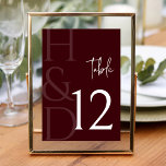 Modern Burgundy Monogram Minimalist Wedding Tischnummer<br><div class="desc">Bring elegance and organization to your reception with the Modern Burgundy Monogram Minimalist Wedding Table Number, a stylish detail designed to guide guests while enhancing the overall atmosphere of your celebration. Featuring a rich burgundy color palette paired with clean minimalist typography and a refined monogram accent, this table number design...</div>