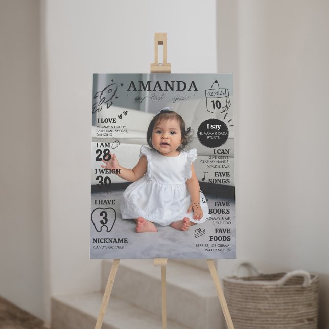 Modern First Birthday Foto Meilenstein Poster (Von Creator hochgeladen)