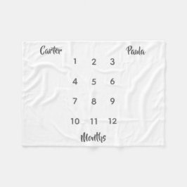 Modern Twin Milestone Baby Blanket Fleecedecke