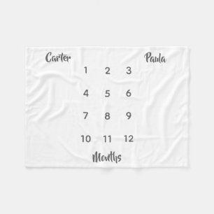 Modern Twin Milestone Baby Blanket Fleecedecke