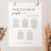 Moderne 5 Tische Begrüßungsdiagramm