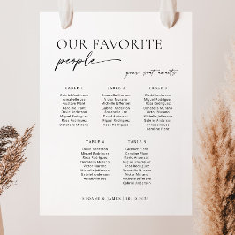 Moderne 5 Tische Begrüßungsdiagramm Poster