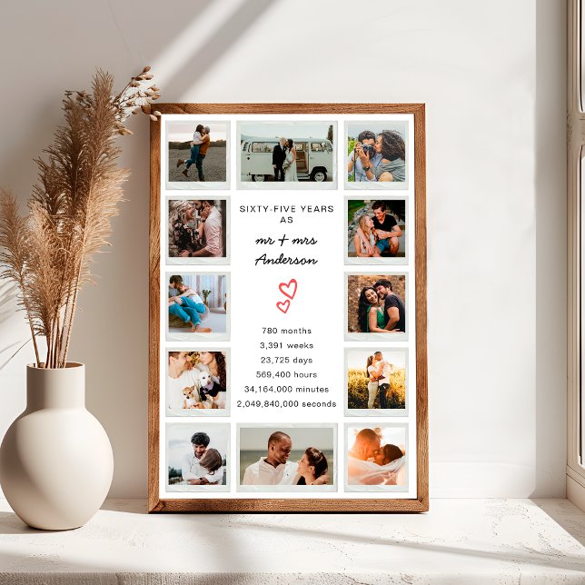 Moderne 65-jährige, kundenspezifische FotoCollage Poster (Von Creator hochgeladen)