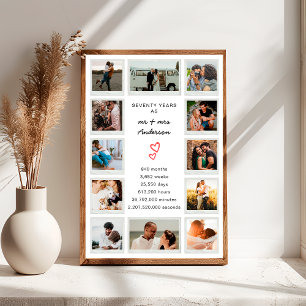 Moderne 70-jährige, kundenspezifische FotoCollage Poster