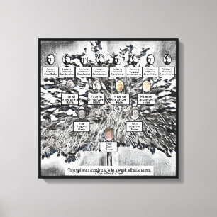 Moderne Digital Black Family Tree Vier Generatione Leinwanddruck