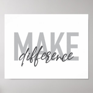 Moderne, einfache, coole Typografie macht Untersch Poster