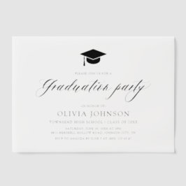 Moderne Einfache Partei für den Minimalistischen F