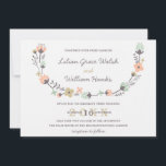 Moderne elegante Retro Blumenzeremonie Einladung<br><div class="desc">Einfach und dennoch raffiniert präsentiert sich diese zeitgemäße Hochzeitseinladung mit Retro-Blume, Blätter und Zweig-Zeichnungen, die einen Zorn bilden. Die Hauptfarben sind weiß, minzblau, beige und hellrosa. Eleganter Schriftart in Grau und Beige. Einige Elemente von SweetShop. ***BITTE BEACHTEN SIE, dass, wenn Sie den Schriftart oder die Größe des Schriftartes ändern, es...</div>