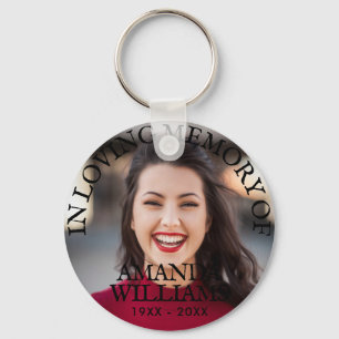 Moderne Erinnerungsbewahrungen im Foto Schlüsselanhänger
