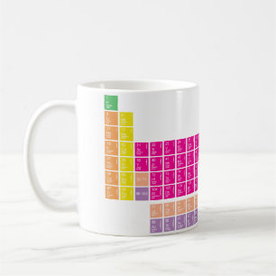 Moderne farbige Periodic Table of Elements Tasse