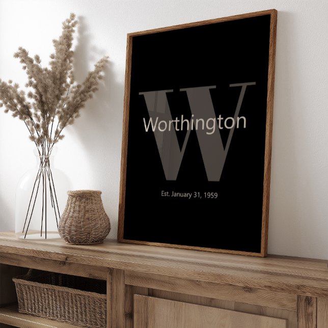 Moderne individuelle Familien-Nachnamen-Wandkunst  Poster (Von Creator hochgeladen)