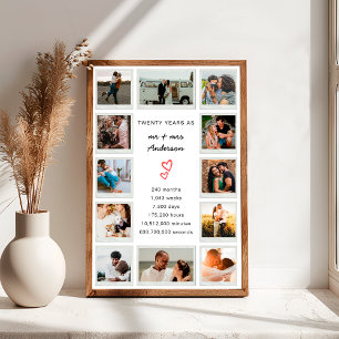 Moderne individuelle Fotocollage zum 20. Jubiläum Poster