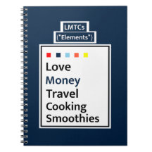 Moderne Lebenshilfe LMTCs: Geld Edition Tagebuch