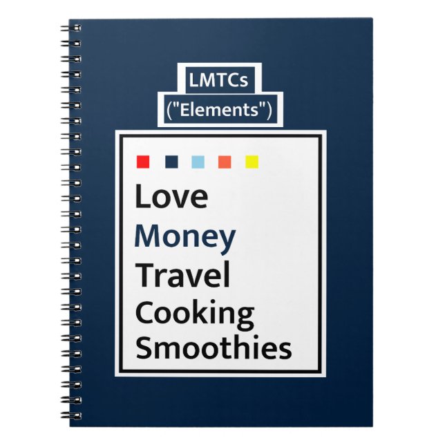 Moderne Lebenshilfe LMTCs: Geld Edition Tagebuch (Vorderseite)