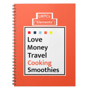 Moderne Lebenshilfe LMTCs: Koch Edition Journal Notizblock