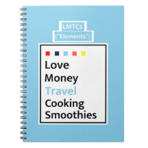 Moderne Lebenshilfe LMTCs: Reiseausgabe Journal