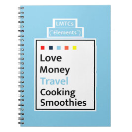 Moderne Lebenshilfe LMTCs: Reiseausgabe Journal Notizblock