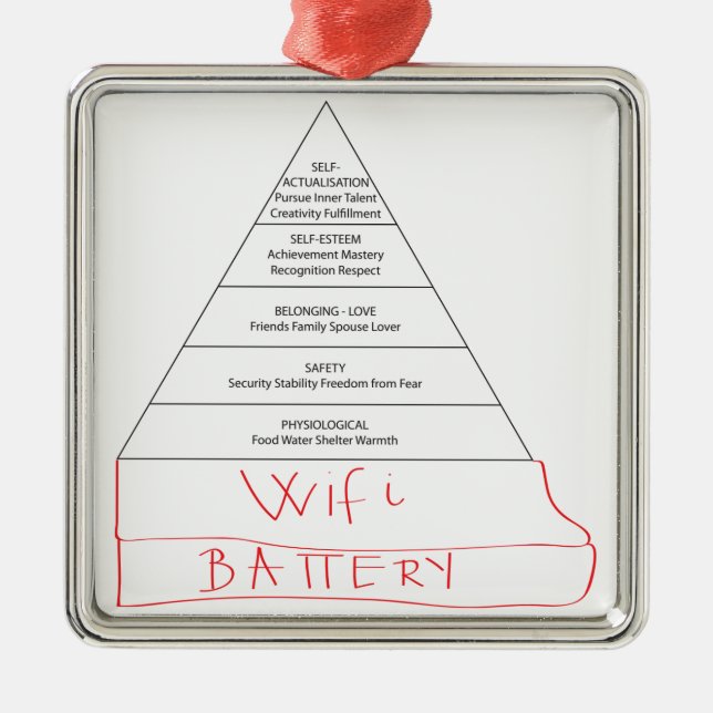 Moderne Maslow Pyramide Ornament Aus Metall (Vorne)