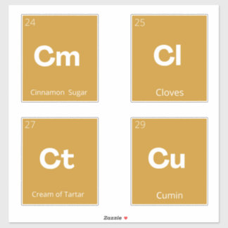 Moderne Minimal Küchenpantry-Speicherplatten Aufkleber
