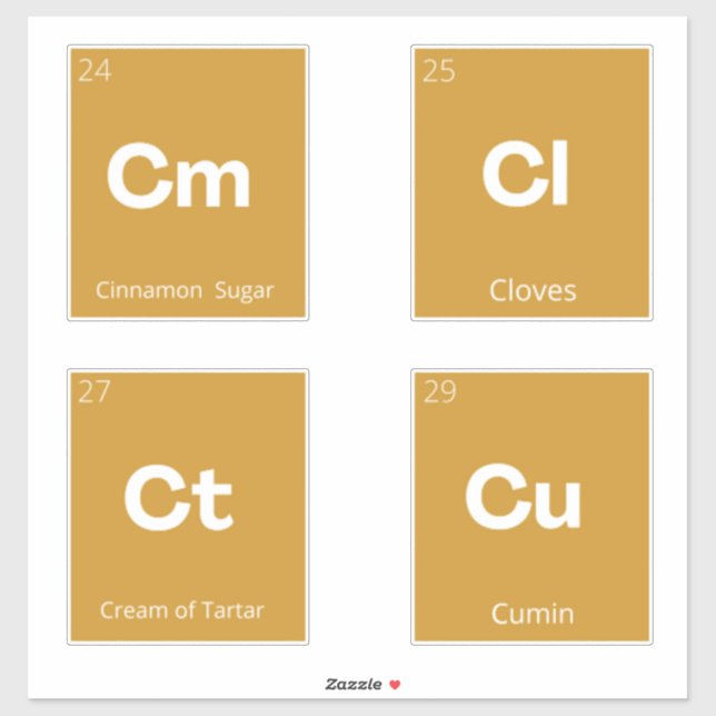 Moderne Minimal Küchenpantry-Speicherplatten Aufkleber (Blatt)