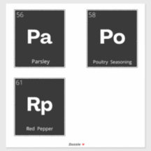 Moderne Minimal Küchenpantry-Speicherplatten