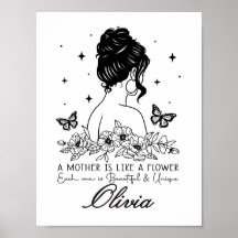 Moderne minimalistische Blumen zum Muttertag mit i