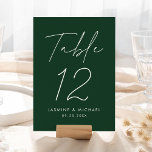 Moderne Minimalistische Script Green Wedding Table<br><div class="desc">Einfache, moderne Hochzeitskarten mit "Tischnummer", die in einem handgeschriebenen weißen Schrift mit einem waldgrünen Hintergrund (oder einer Farbe Ihrer Wahl) angezeigt werden. Um die waldgrünen Hochzeitskarten zu bestellen: Fügen Sie Ihren Namen, Ihr Hochzeitstermin und Ihre Tischnummer hinzu. Jede Nummer muss individuell in Ihren Warenkorb aufgenommen werden. Nachdem Sie alle Tischnummern...</div>