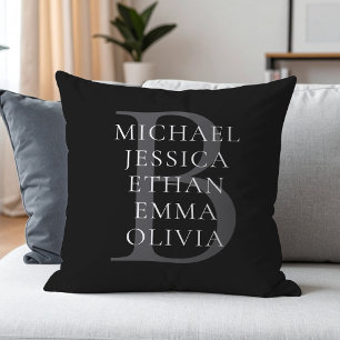 Moderne Monogramm-Personalisierte Familiennamen Kissen