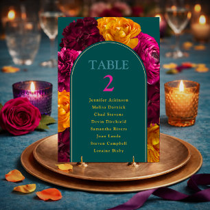 Moderne pink grün gelbe Blumenmuster Tischnummer