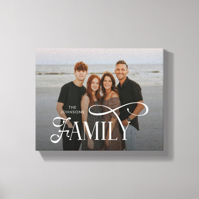 Moderne Schriftfamilie Benutzerdefinierter Foto-Na Leinwanddruck (Vorderseite)