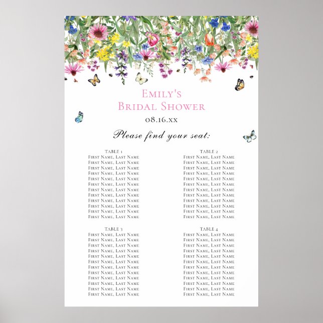 Moderne Seekarte Poster (Vorne)