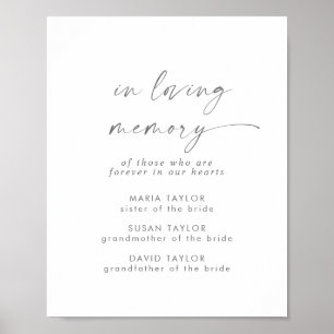 Moderne silberne Schrift In Loving Memory Gedenkta Poster