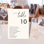 Moderne Skriptsitzkarten-Namen Minimale Hochzeit Tischnummer<br><div class="desc">Entdecken Sie Ihre Hochzeitstische mit dieser modernen, stilvollen Karte mit modernen Schriften und individuellem Text Ihrer Wahl. Fügen Sie einfach Ihre eigenen Daten hinzu, indem Sie auf die Option "Personalisieren" klicken. 🌸 BITTE BEACHTEN: Die Größe dieser Karte beträgt 3, 5" x 5". Wenn Sie eine größere Größe haben möchten, kontaktieren...</div>