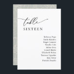 Moderne Tafelkarten für Hochzeiten Einladung<br><div class="desc">Diese Seating Chart-Karte wurde für die Koordination mit unserer Romantik Script Hochzeitskollektion konzipiert. Sie enthält einen Kalligraphieskripttext, der mit einem klassischen Serif & modernen Sans-Schriftart in Schwarz und einem mattierten Salbei kombiniert wird. Der Text und der Hintergrund können in eine beliebige Farbe geändert werden, um dem Thema zu entsprechen. Um...</div>