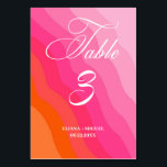 moderne Tischnummer in heißen Rosa und Orange<br><div class="desc">Diese einfachen,  modernen Rosa- und Orangefarbenen Tischnummern ergänzen Ihre Veranstaltungstische perfekt. Die Farbe verleiht einem Pop Design,  behalte aber ein modernes Aussehen. Diese Tischnummer ist perfekt für Frühjahr,  Sommer inspirierte Veranstaltungen und Dekoration.</div>