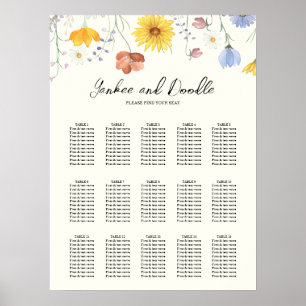 Moderne Wildblumen Hochzeit im Frühling Sitzordnun Poster