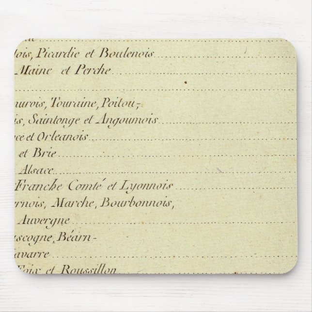 Moderner Atlas Mousepad (Vorne)