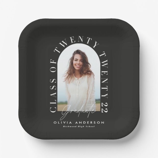 Moderner geometrischer typografischer Foto Bogen A Pappteller (Vorderseite)