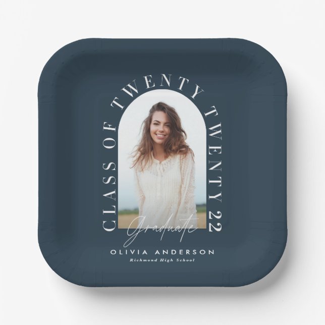 Moderner geometrischer typografischer Foto Bogen A Pappteller (Vorderseite)