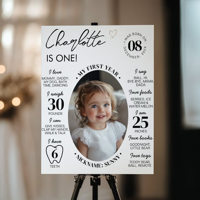 Moderner Meilenstein des Minimalistischen ersten F Poster (Von Creator hochgeladen)