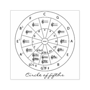 Moderner musikalischer Zirkel von Fifths for Music Gummistempel