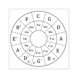 Moderner musikalischer Zirkel von Fifths for Music Gummistempel