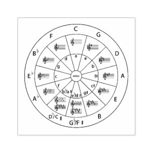 Moderner musikalischer Zirkel von Fifths for Music Gummistempel