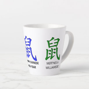 Moderner Name Chinesisch Neues Jahr der RAT Milchtasse