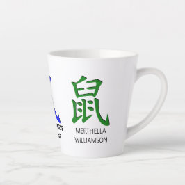 Moderner Name Chinesisch Neues Jahr der RAT Milchtasse