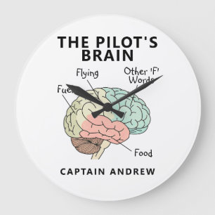 Moderner Pilot Name Lustige Luftfahrtzitate Große Wanduhr
