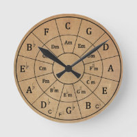 Moderner Vintager Musikzirkel